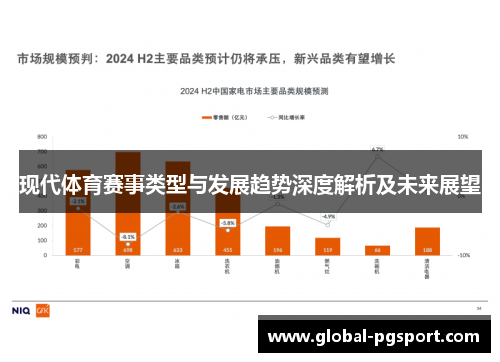 现代体育赛事类型与发展趋势深度解析及未来展望